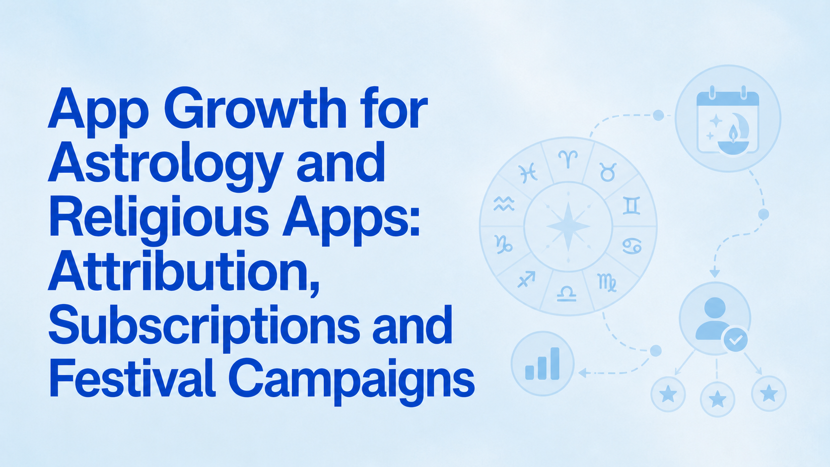 App Growth for Astrology and Religious Apps: Attribution, Subscriptions and Festival Campaigns