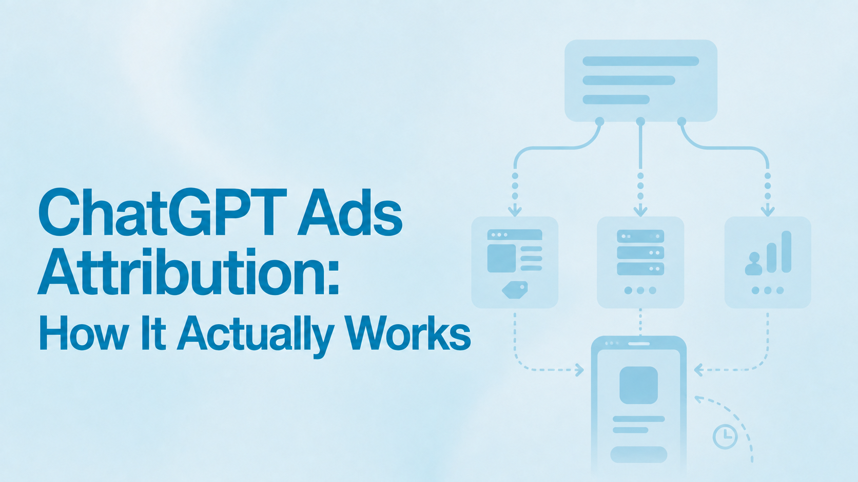ChatGPT Ads Attribution: How It Actually Works, with browser, server and analytics routes converging on a mobile app through a timed attribution path