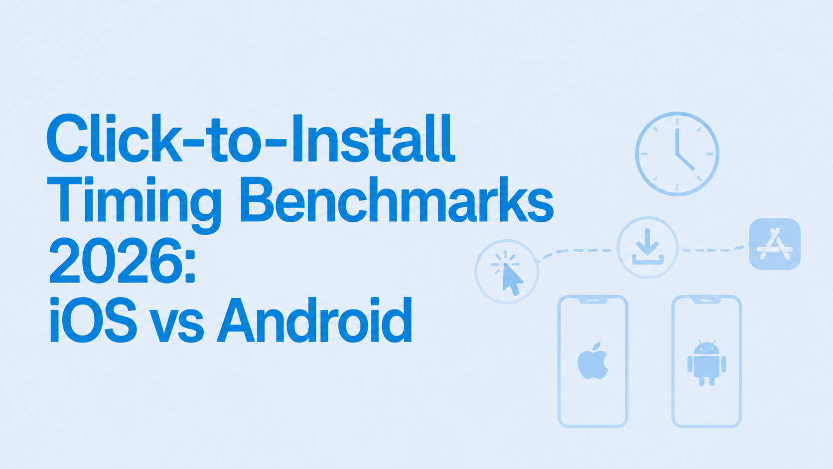 Click-to-Install Timing Benchmarks 2026: iOS vs Android