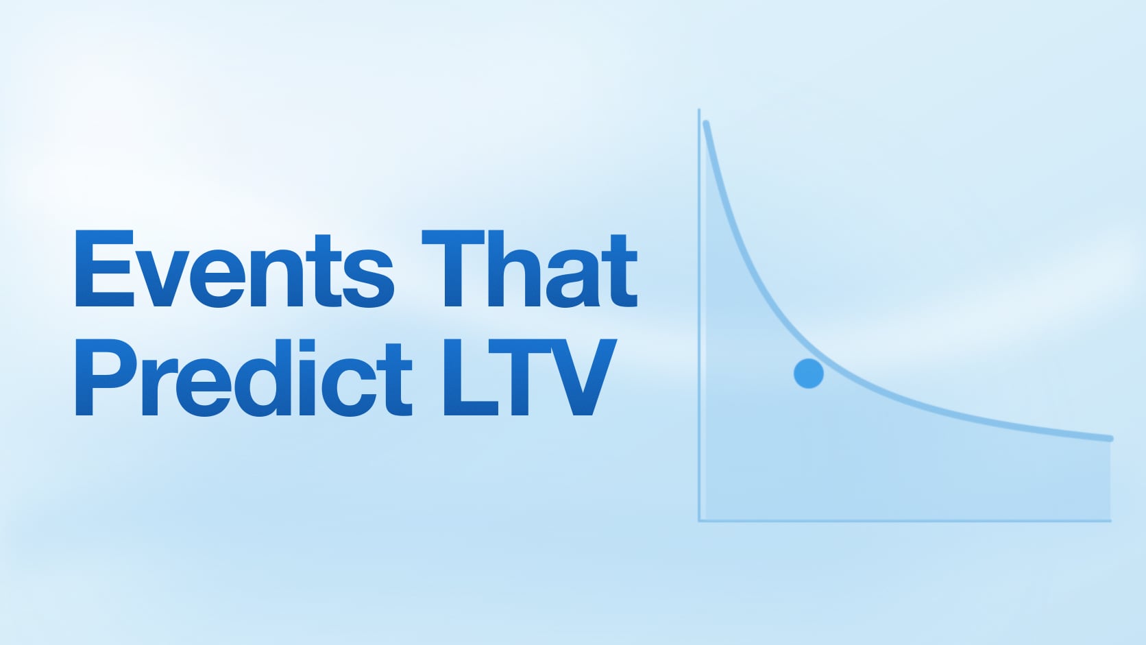 Event Taxonomy for Performance Marketers: Which In-App Events Actually Predict LTV
