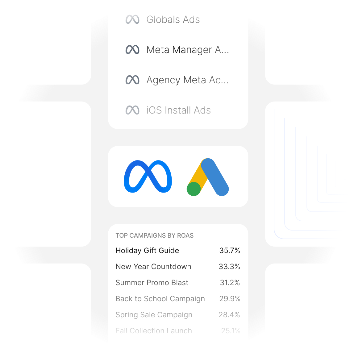 Linkrunner unifies Meta ad accounts and surfaces top campaigns by ROAS
